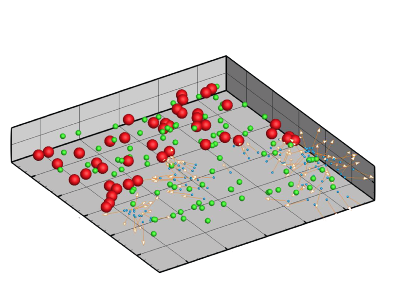 agent-based-modeling-multiphysics-simulation-and-optimization-lab